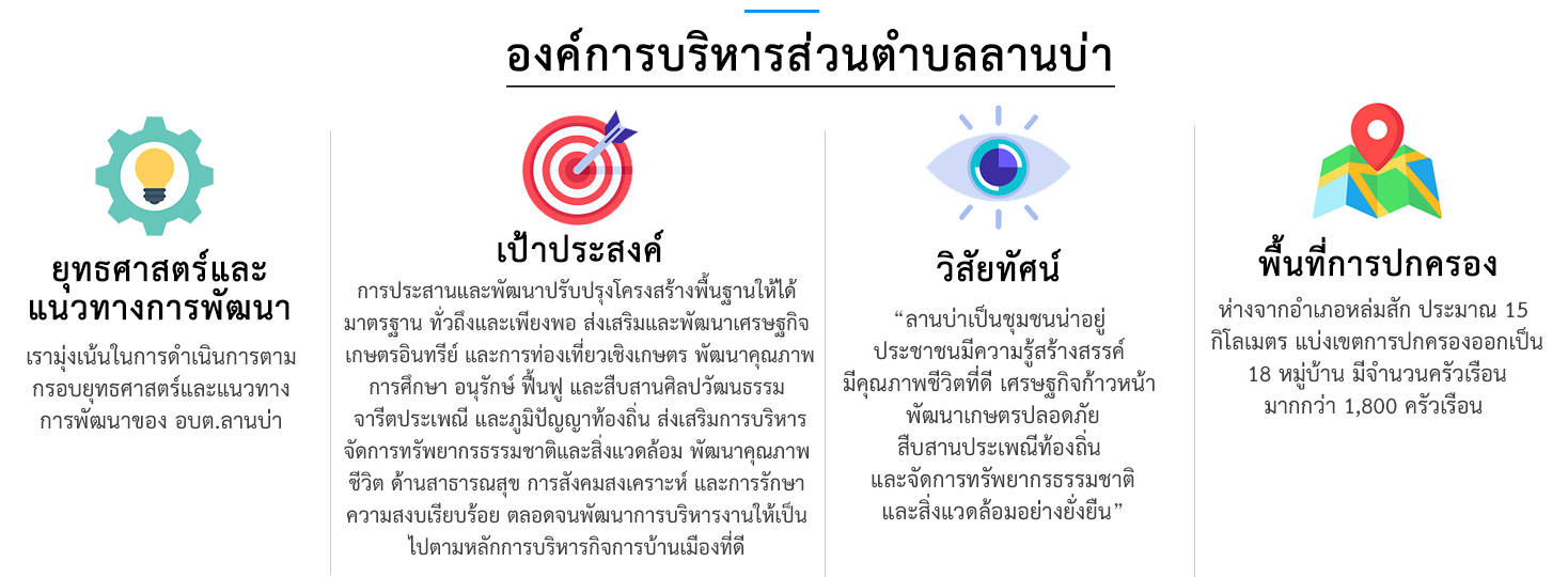 ยุทธศาสตร์